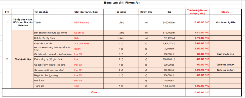 Mẫu báo giá chuẩn nhất