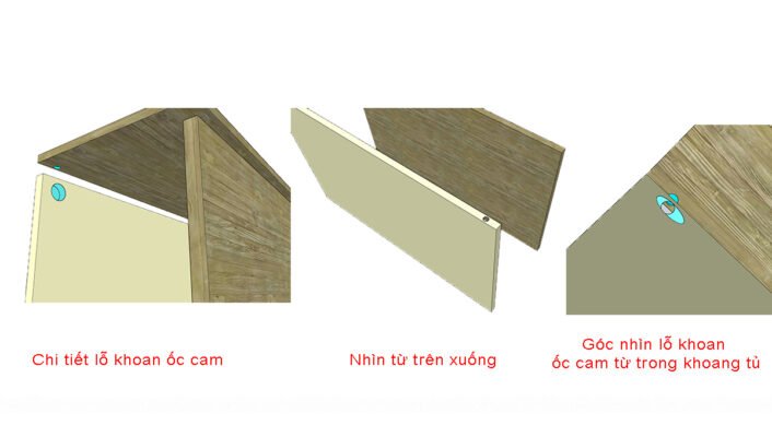 Chi tiết lỗ khoan ốc cam chốt