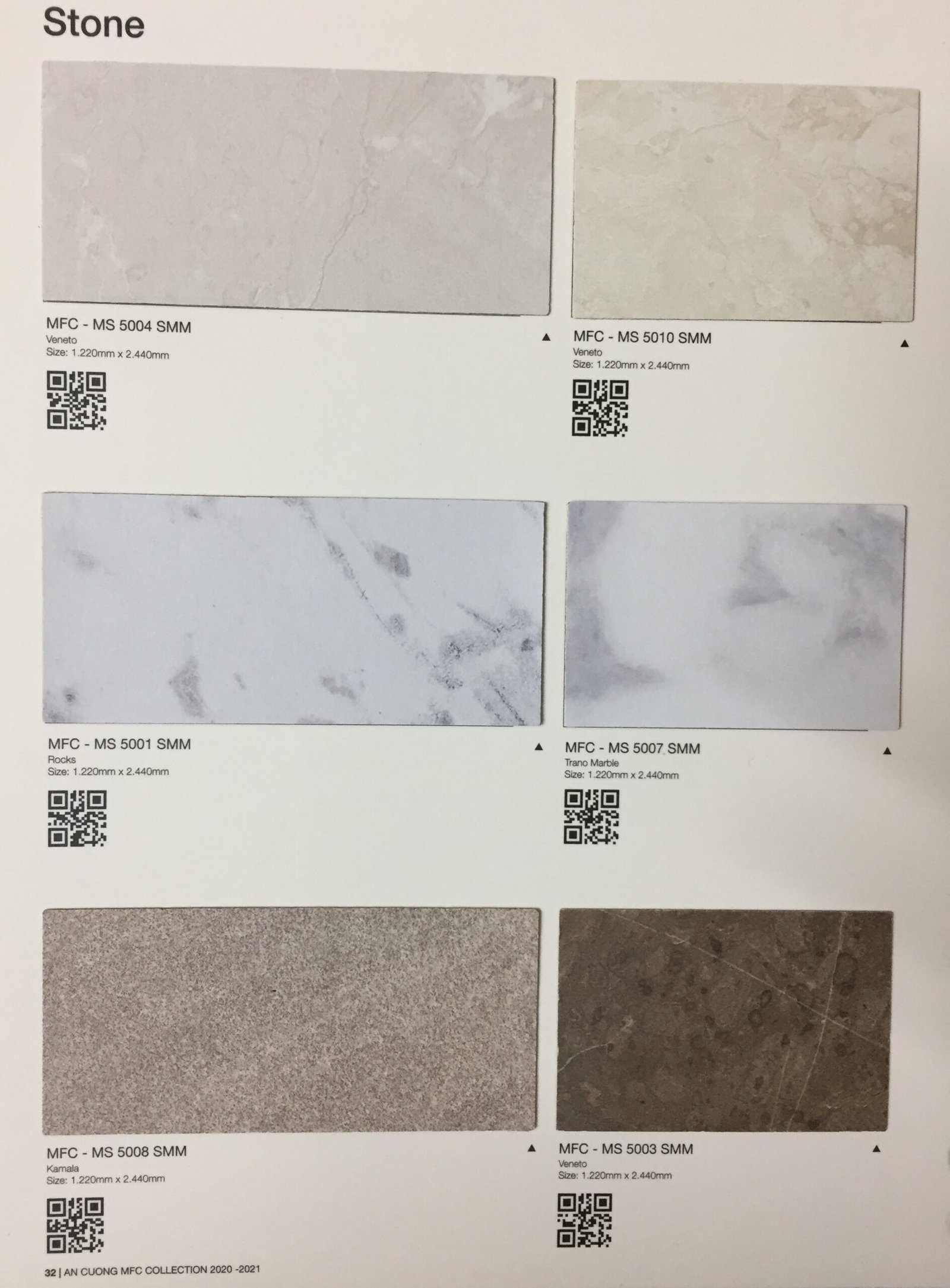 Melamine An Cường Stone