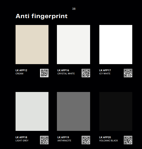 Anti Fingerprint Laminate Kingdom