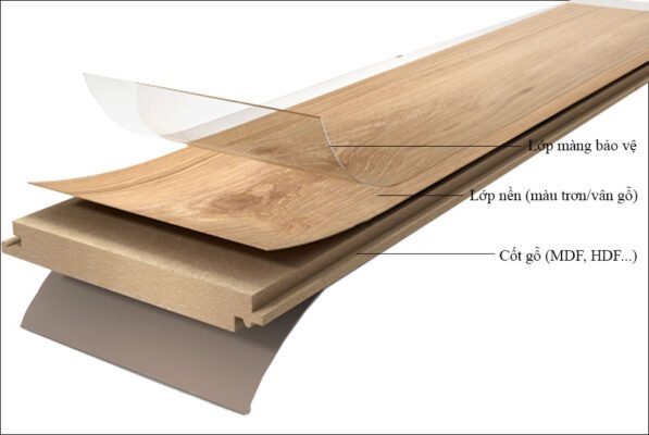 Cấu tạo của bề mặt gỗ MDF phủ laminate
